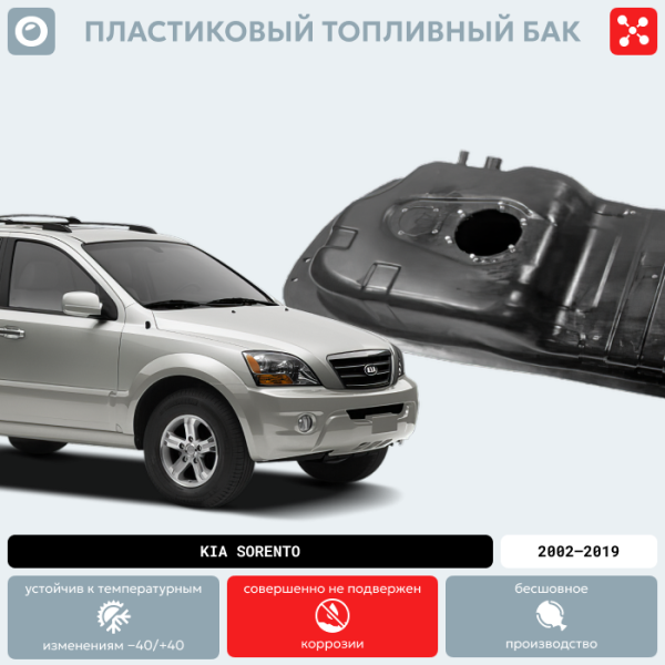 Купить Пластиковый топливный бак KIA Sorento 5 местный, 2002-2009 г.в. (BP) - 67 л. Пластиковый топливный бак KIA Sorento 5 местный, 2002-2009 г.в. (BP) - 67 л.